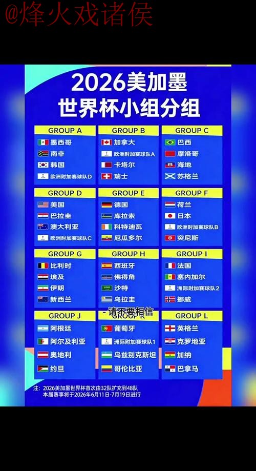 如何找到2026世界杯比分注册入口地址详情