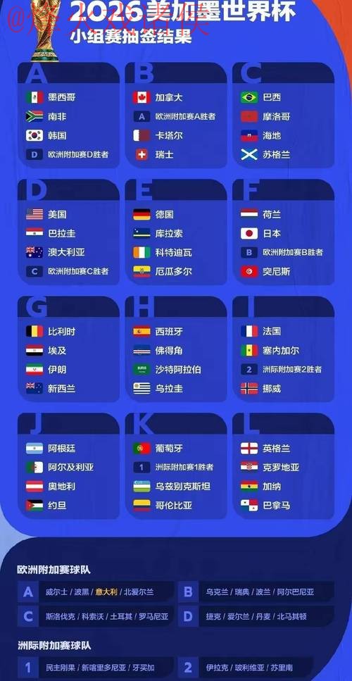 2026年世界杯投注平台推荐