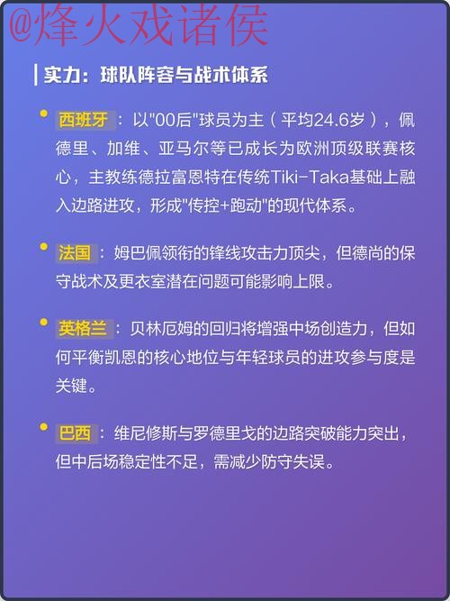 2026世界杯预测全站解析推荐 2026世界杯预测全站解析推荐