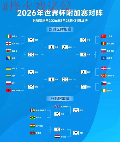 2026世界杯直播全站实时分析解读