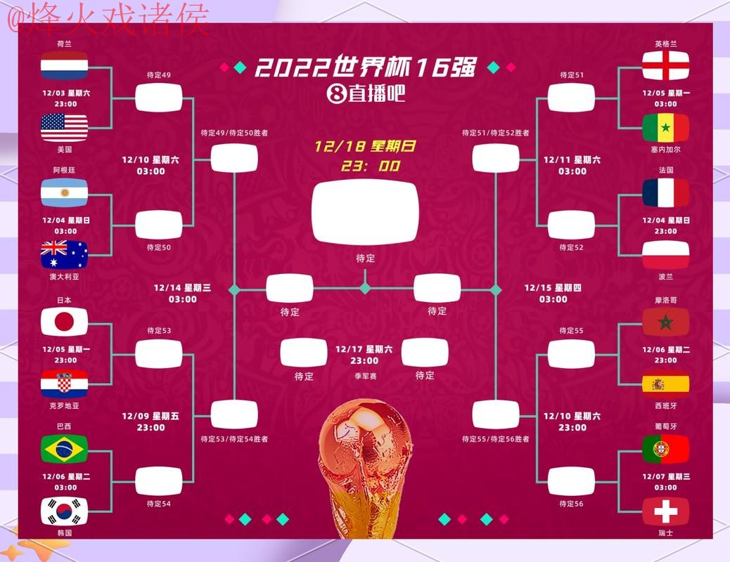 世界杯比分平台全站实时更新与分析