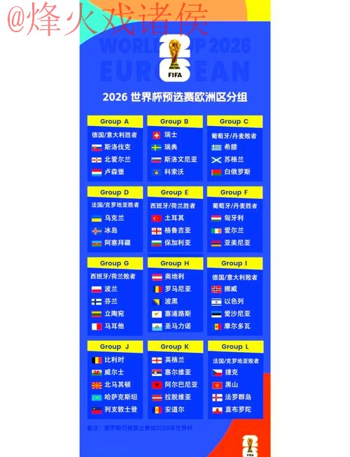 2026世界杯外围赛苹果攻略大全
