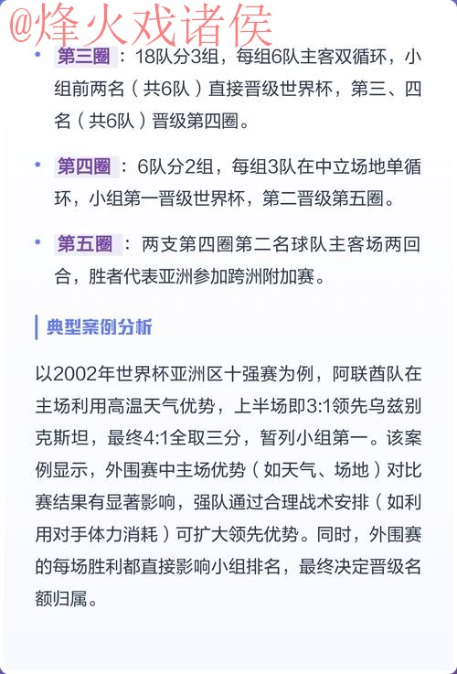 2026世界杯外围赛苹果攻略大全